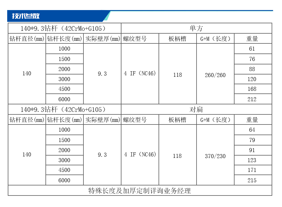 140  9.3钻杆（42CrMo+G105）.jpg